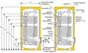 Boiler cu 2 serpentine Ferroli ECOUNIT 400-2WB, 400 litri