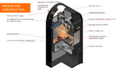 Termosemineu combustibil solid AQUA PLUS 25 kW MIKLOS STEEL