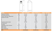 Statie de dedurizare monobloc Ferroli Sweet Water 8 | Mesterul Minune