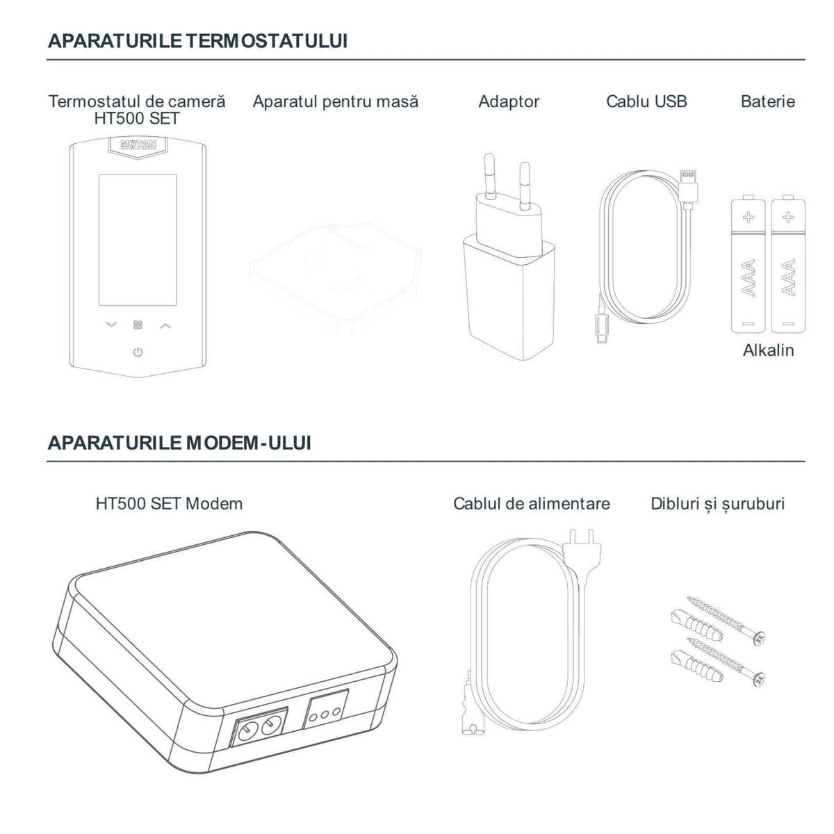 Termostat de ambient pentru centrala, wireless, Motan HT 500SET, Wi-Fi