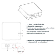 Termostat de ambient pentru centrala, wireless, Motan HT 500SET, Wi-Fi