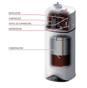 Boiler cu pompa de caldura ARISTON NUOS EVO 80 | Mesterul Minune