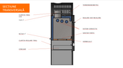 Termosemineu combustibil solid AQUA PLUS 25 kW MIKLOS STEEL