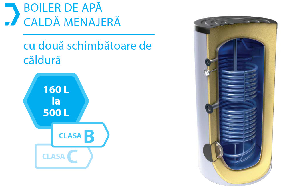 Boiler termoelectric Fornello Optima EV 15/7 S2, 500 Litri, cu 2