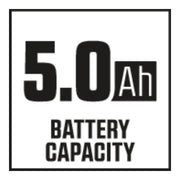 SKIL 3105 BA, Set doi acumulatori Li-Ion, 20V Max, 5.0Ah, PWRCORE 20, indicator LED