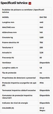 Incalzitor de picioare Ivigo cu ventilator, 750W (5588)
