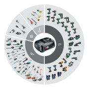 Rapid 5001501, P4A, Pistol capsator cu acumulator BNX50, functional cu cuie No.8, Bosch Power for All Alliance