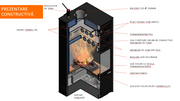Termosemineu combustibil solid AQUA PREMIUM 30 kW MIKLOS STEEL