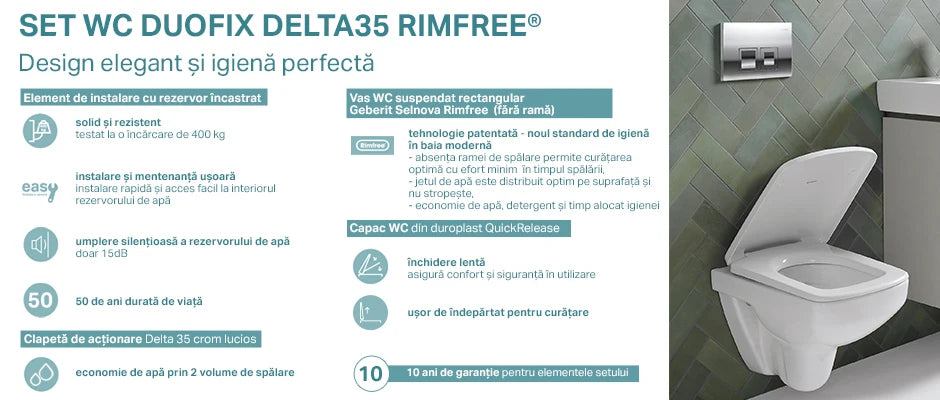 Rezervor WC incastrat + vas WC + capac, set Geberit Delta 35 / 50