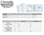 Boiler electric Fornello Titanium Plus 10 litri, montaj sub chiuveta,