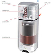 Boiler cu pompa de caldura ARISTON NUOS PRIMO 80 | Mesterul Minune