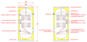 Boiler pentru pompa de caldura cu 2 serpentine marite FORNELLO SOL HP
