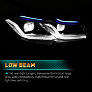 Faruri LED BMW Seria 5 F10 F11 PRE-LCI HALOGEN Stil G30 Laser Upgrade