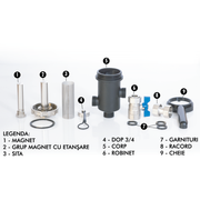 Filtru antimagnetiă TURBO MAG