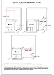 PRODUS FOLOSIT SI RECONDITIONAT IN PERFECTA STARE DE FUNCTIONARE