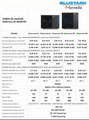 Pompa de caldura Fornello BLUSTARK monobloc, aer-apa, ecologica