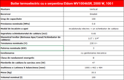 PRODUS RESIGILAT, NOU, MICI LOVITURI, IN PERFECTA STARE DE