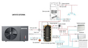 Pompa de caldura Sunsystem Mono Plus 9 kW trifazata