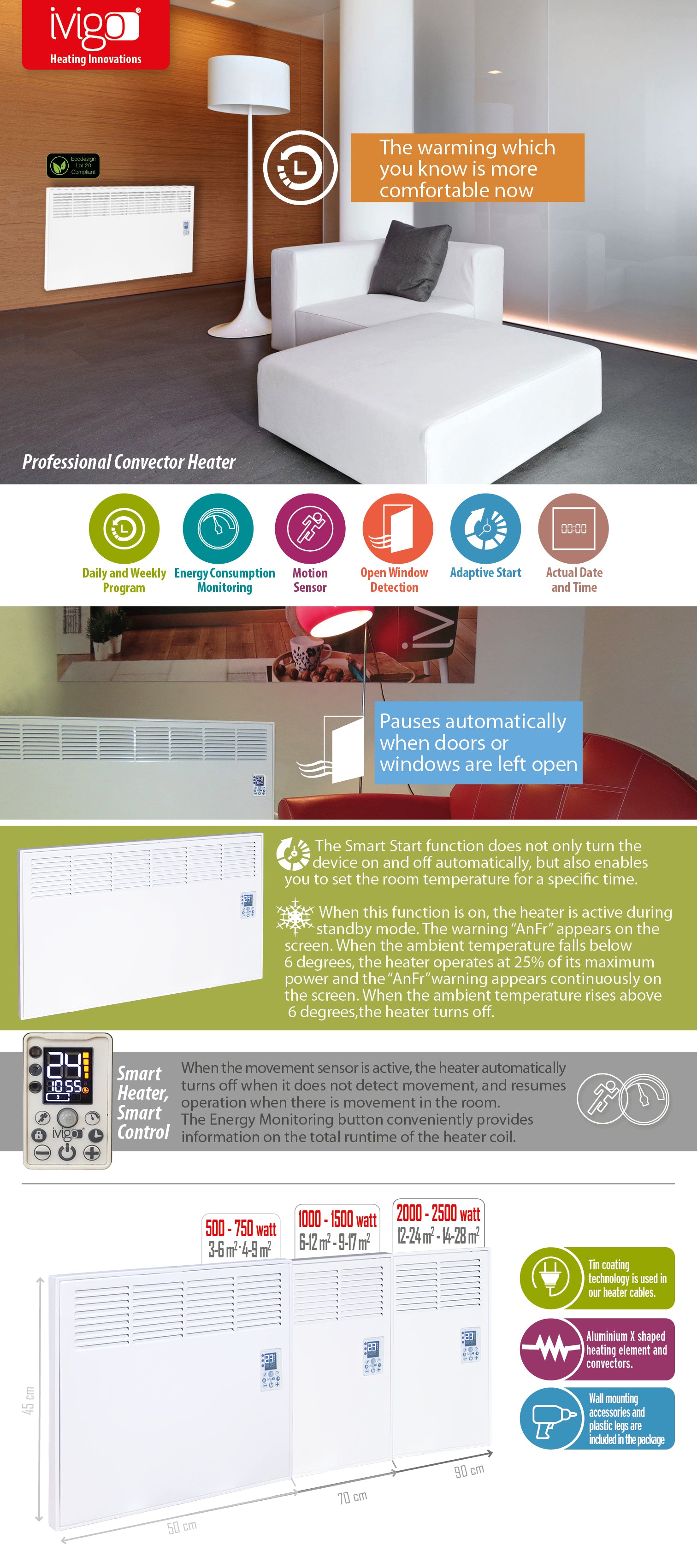 Convector de perete sau pardoseala iVigo Profesional EPK 500 W White,
