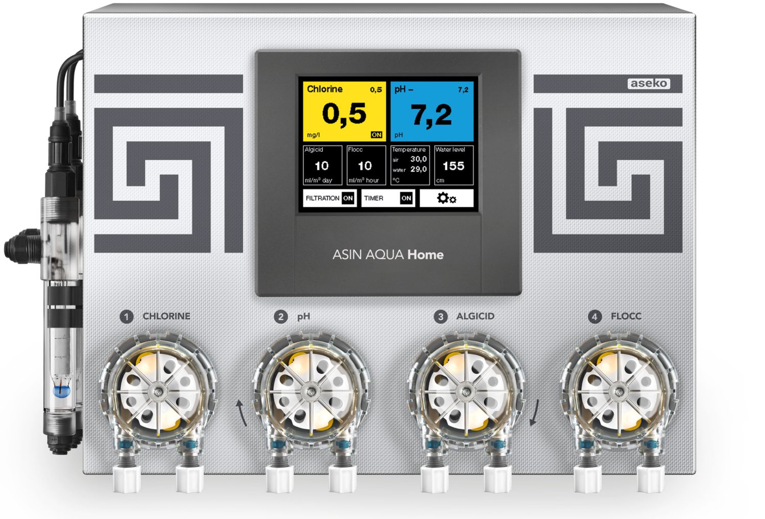 Sistem dozare si control piscine clor, ph, algicid, floculant ASIN Aqua HOME