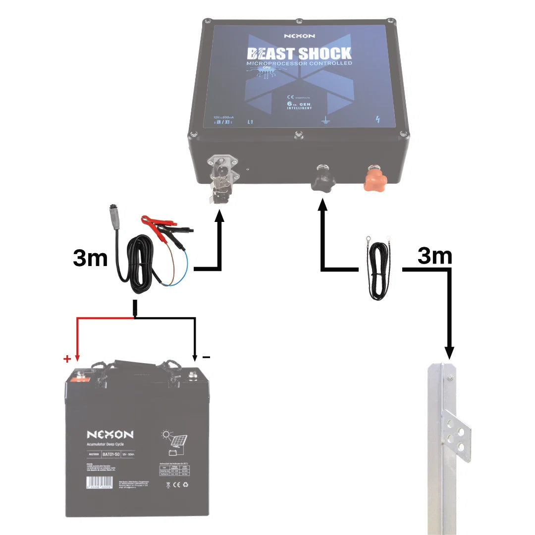 Set cablu alimentare gard electric NEXON clemă crocodil – STAS 1.8m