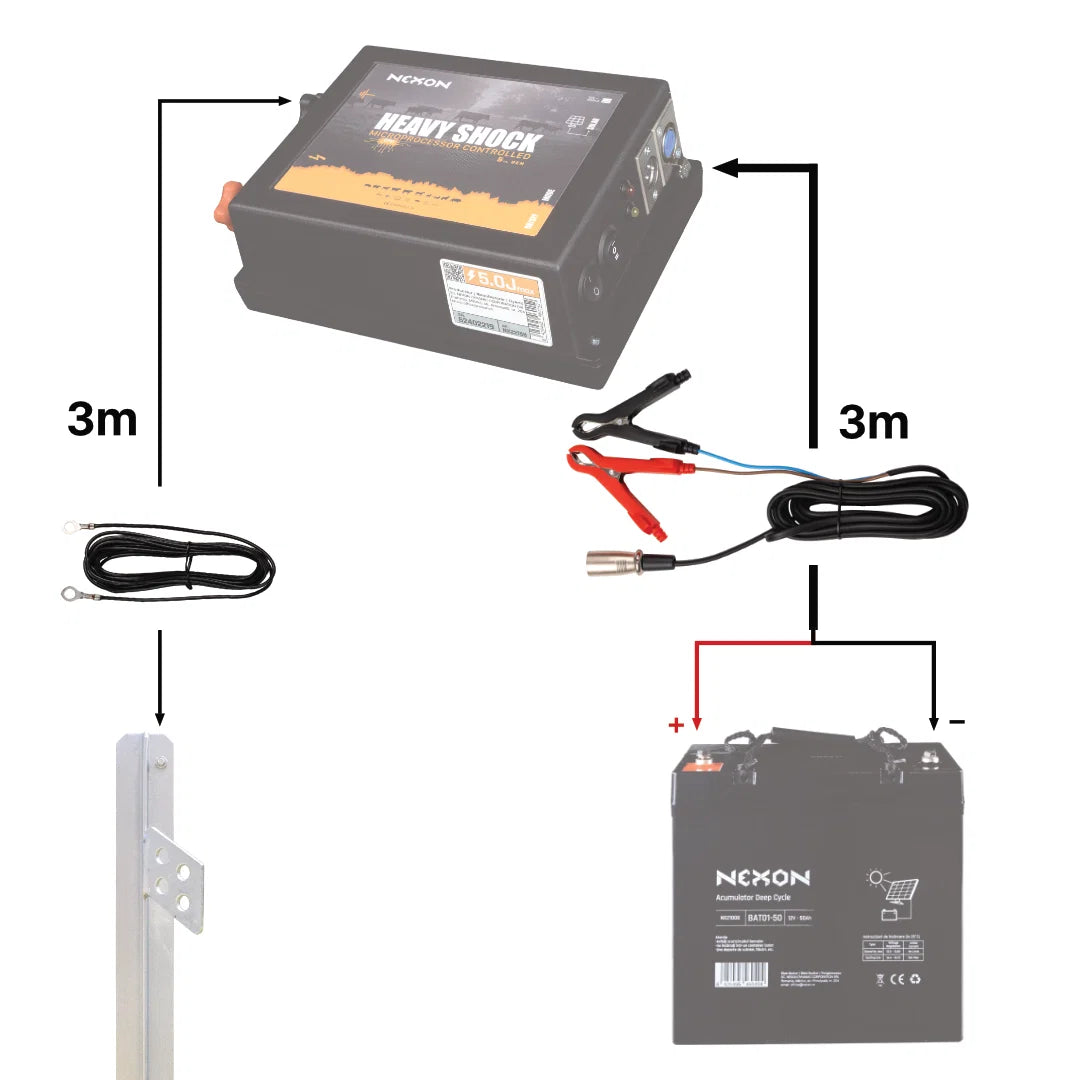 Set cablu alimentare NEXON clemă crocodil – XLR, 3m