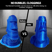 Uscator de filamente pentru imprimanta 3D, Eibos Cyclopes, 100 W, max 70℃, max 2 role 1kg