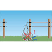 Cârlig pentru mâner gard electric – Fence Clip