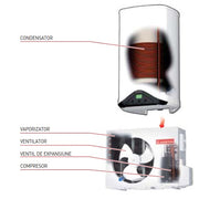 Boiler cu pompa de caldura ARISTON NUOS EVO SPLIT 110 - 110 litri