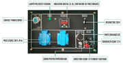 Generator de curent diesel Greenfield LDG6500S EUROV PLUS, cu carcasa