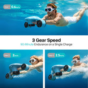 ASIWO Manta 2 sea scooter subacvatic (cyan)