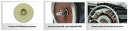 Hidrofor cu pompa autoamorsanta Wasserkonig FL446725, fonta, putere