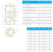 Boiler termoelectric Fornello Optima EV 10/7 S2, 300 Litri, cu 2