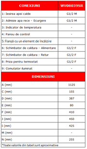 Boiler termoelectric cu o serpentina ELDOM WV08039SR, 2000 W, 80
