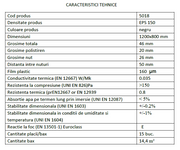Placi nuturi FORNELLO 20mm EPS 150, 14.4 m², (Cutie 15 PLACI)