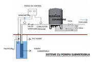Vas expansiune pentru hidrofor Fornello 50 litri, orizontal, culoare
