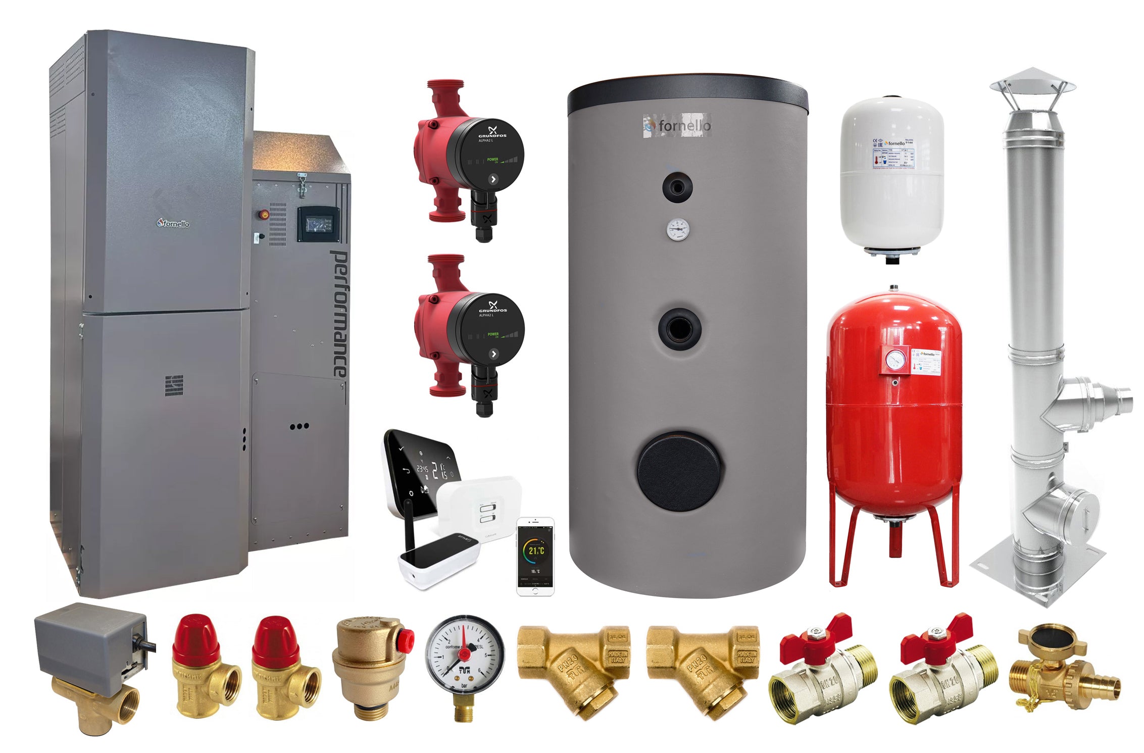 Pachet premium Centrala pe peleti Fornello Slimpel Automatic 40 kw, boiler, termostat control de la distanta, pompe electronice, vas expansiune termic si sanitar, vana deviatoare 3 cai, cos inox si fitiguri de baza