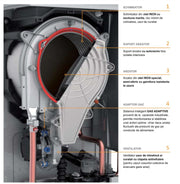 Centrala termica in condensare Ferroli Bluehelix MAXIMA 34C, 34 kW, touch screen 7