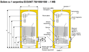 Boiler cu o serpentina Ferroli ECOUNIT 1000-1WB, 1000 litri