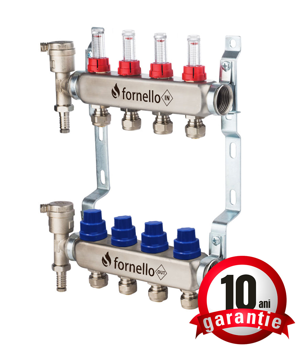 Distribuitor-Colector Fornello, echipat cu debitmetre, robineti si aerisitoare, inox, filet interior, 4 cai, 1"