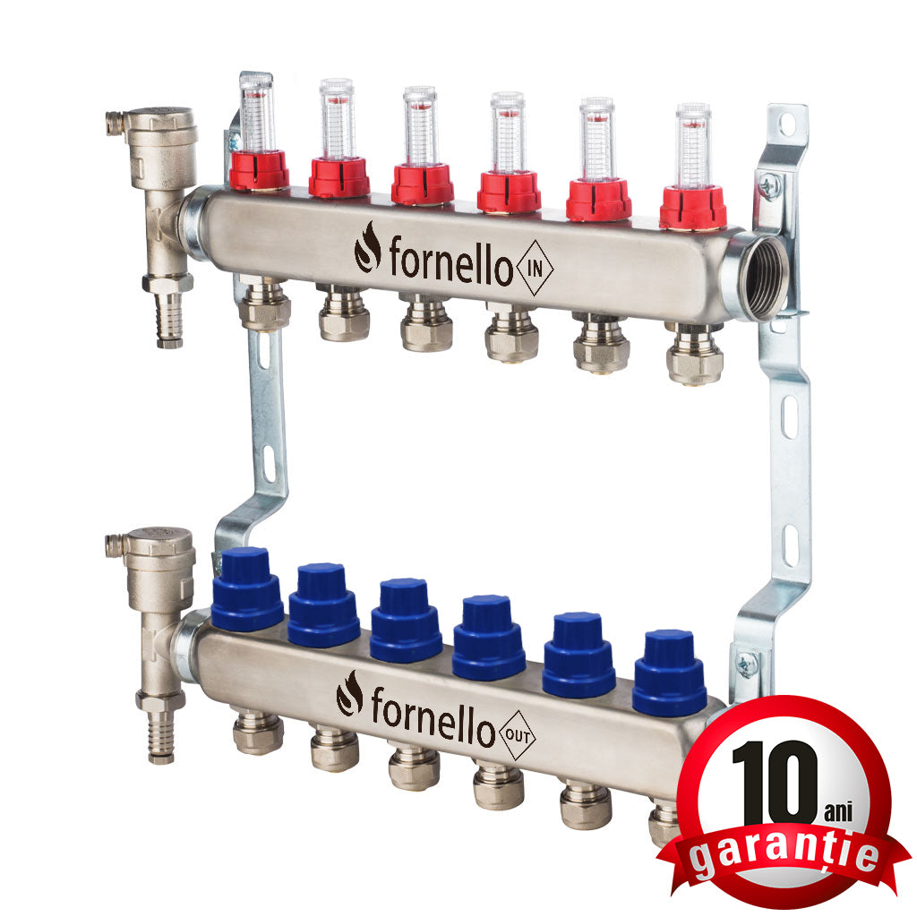 Distribuitor-Colector Fornello, echipat cu debitmetre, robineti si aerisitoare, inox, filet interior, 6 cai, 1"