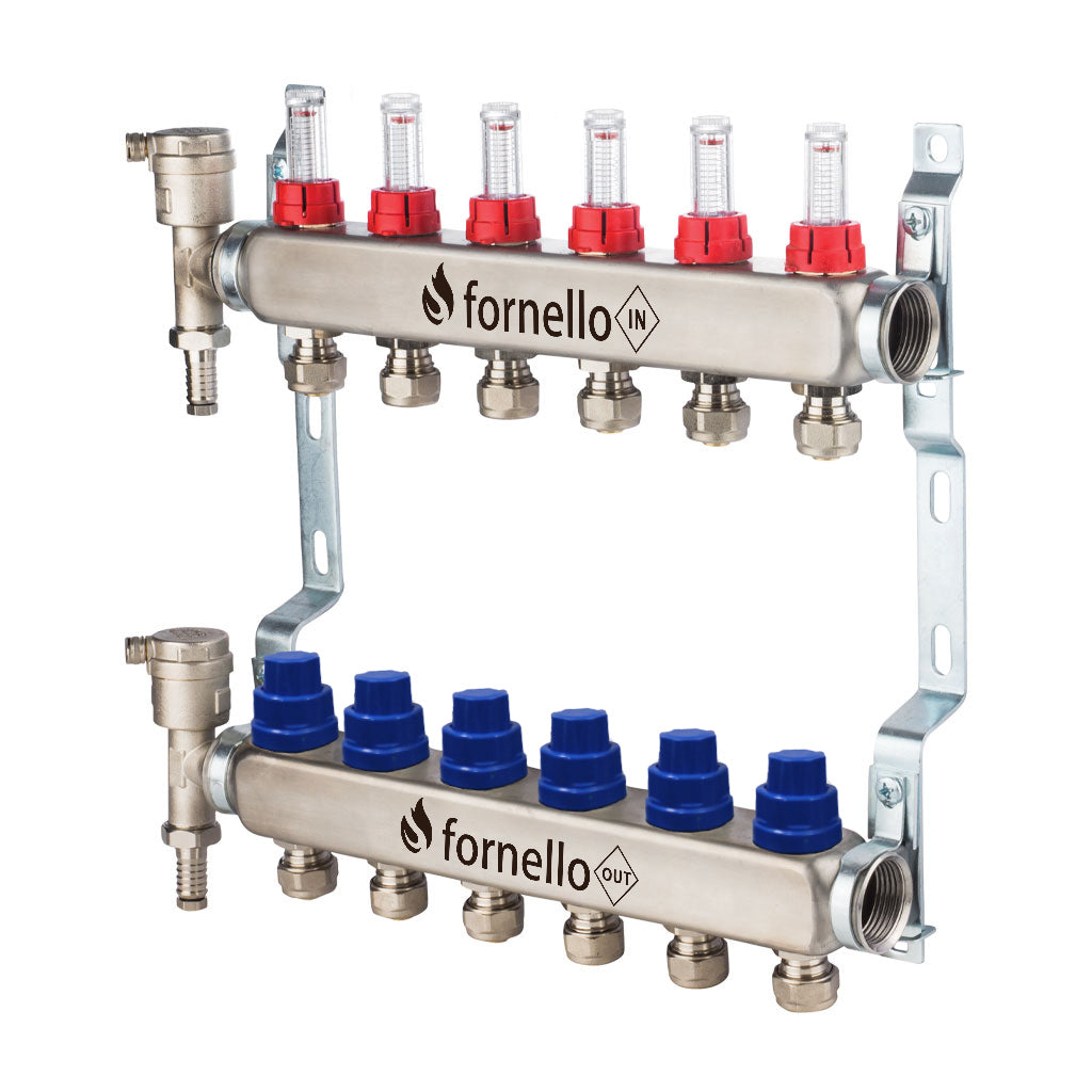 Distribuitor-Colector Fornello, echipat cu debitmetre, robineti si aerisitoare, inox, filet interior, 6 cai, 1"