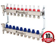 Distribuitor-Colector Fornello, echipat cu debitmetre, robineti si aerisitoare, inox, filet interior, 9 cai, 1