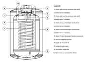 Boiler indirect cu serpentina ARISTON BCH 120 | Mesterul Minune