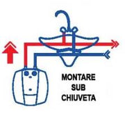Boiler electric Fornello Optima GCU 1015 M54 RC, 1500 W, 10 l, 0.9