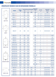 Vas expansiune pentru hidrofor Fornello 80 litri, vertical, cu