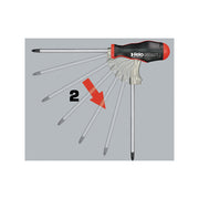 Trusa de surubelnite, Felo SMART, 1/4