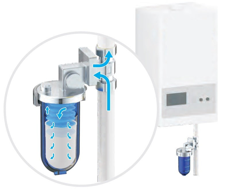 Filtru anticalcar pentru centrala, vertical 1/2"
