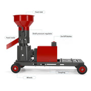 Granulator furaje GRAND-150 EU PROFI, fără motor, 3 matrite