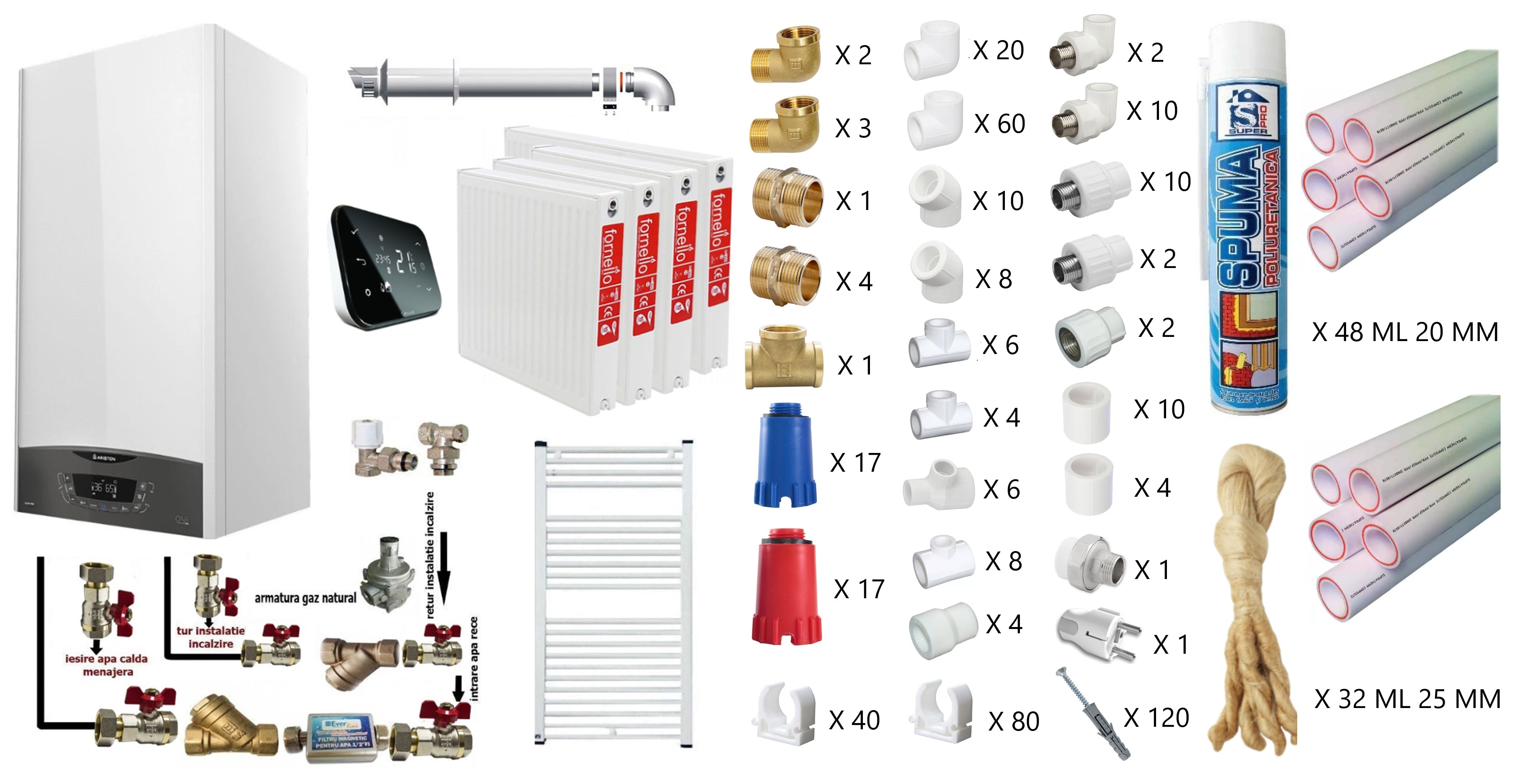 Pachet apartament cu 3 camere, centrala termica murala in condensare Ariston CLAS ONE+ WI-FI 24, Gaz, Termostat Salus IT 500, 24 kW, kit de evacuare inclus, calorifere otel, teava PPR si fitinguri, kit armaturi